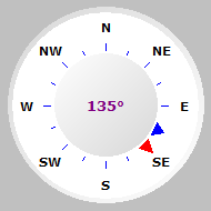 Wind Compass